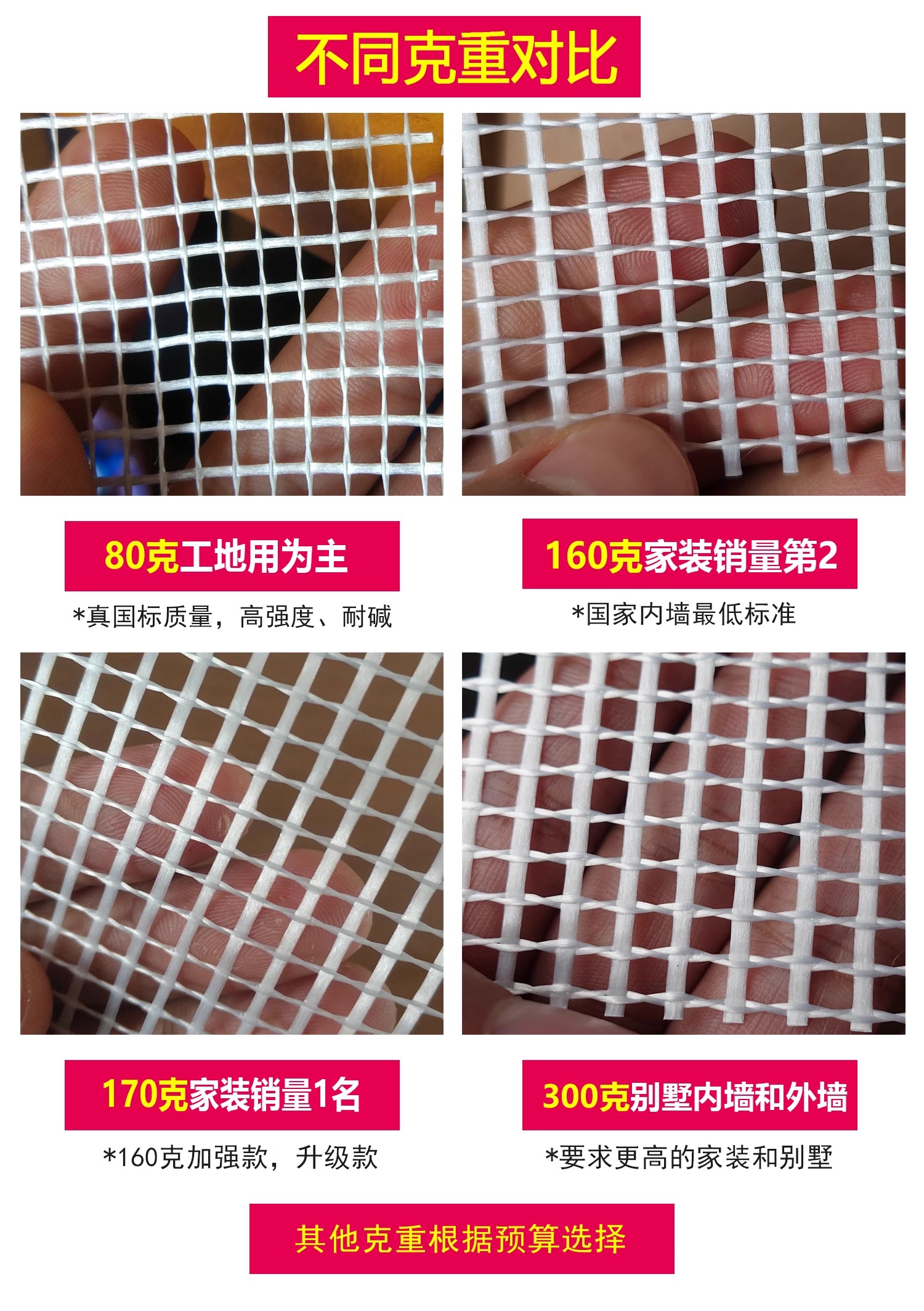 玻纖網(wǎng)格布玻璃纖維網(wǎng)格布耐堿加固